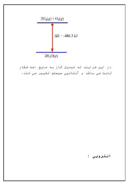 تحقیق آنتالپی